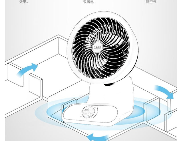 360-degree Rotating Air Circulation Fan Creative New Technology Turbine